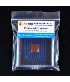 CVD Graphene on Copper-PMMA Coated