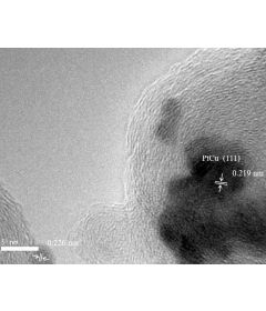 Platinum-copper on Carbon Catalyst (PtCu/C)