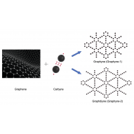 Graphene vs. Graphyne