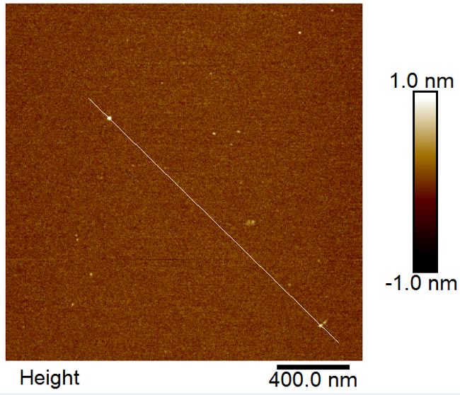 MoS2 Quantum Dots AFM