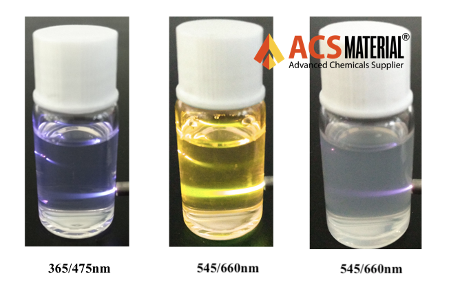 Fluorescence Image of ACS Material Silica Coated Upconverting Nanoparticles, excitation at 975 nm 